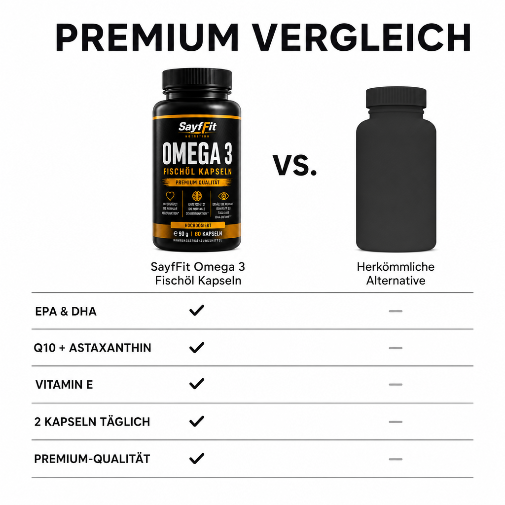 SayfFit Omega 3 Fischöl Kapseln